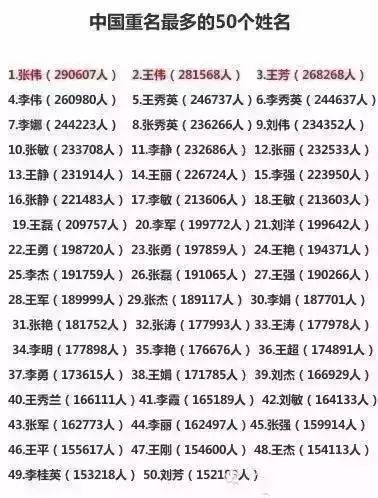 雨欣这个名字_雨欣这个名字的寓意_雨欣名字寓意解释