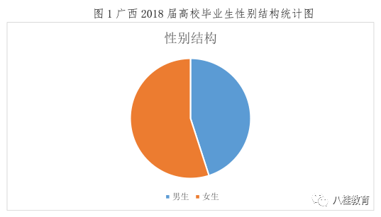 广西大学就业信息网_广西就业信息网登录入口_广西大学生就业信息网官网