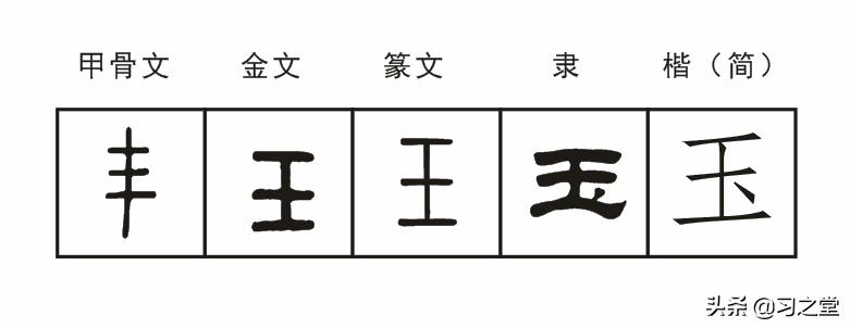 篆_繁方篆和繁印篆_郁林观唐隶宋篆摩崖
