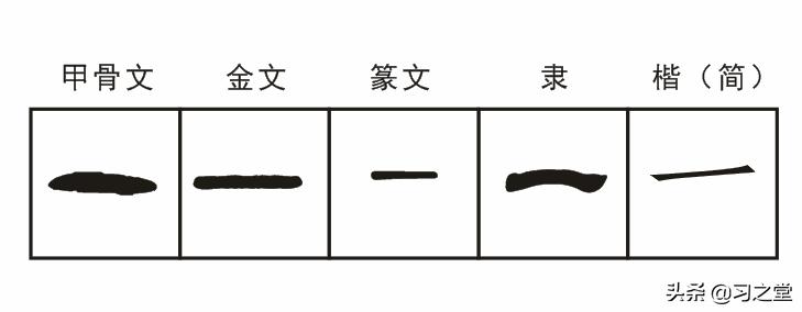 郁林观唐隶宋篆摩崖_繁方篆和繁印篆_篆