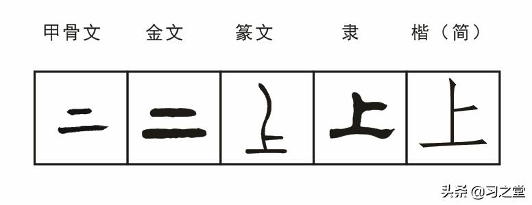 繁方篆和繁印篆_篆_郁林观唐隶宋篆摩崖