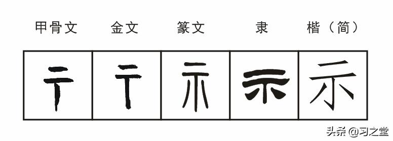 篆_郁林观唐隶宋篆摩崖_繁方篆和繁印篆
