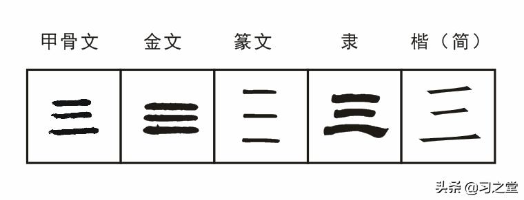 郁林观唐隶宋篆摩崖_篆_繁方篆和繁印篆