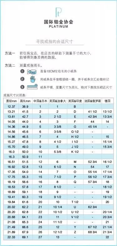 女生戒指尺寸表_女性戒指码数_女生戒指宽度