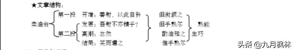 以我酌油知之的以是什么意思_以我酌油知之的知是什么意思_知酌是什么意思
