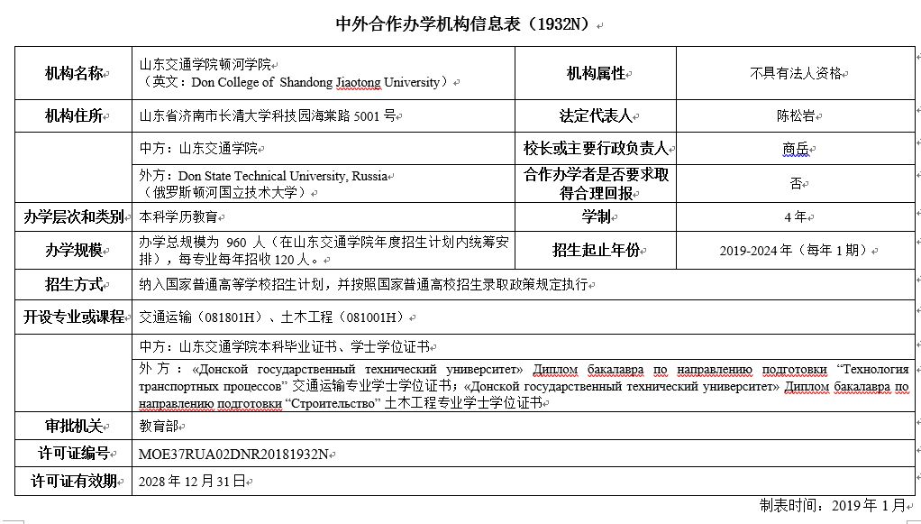 山东交通学院中外合作办学学费_山东交通学院的中外合作学费_山东交通学院中外合作办学学费