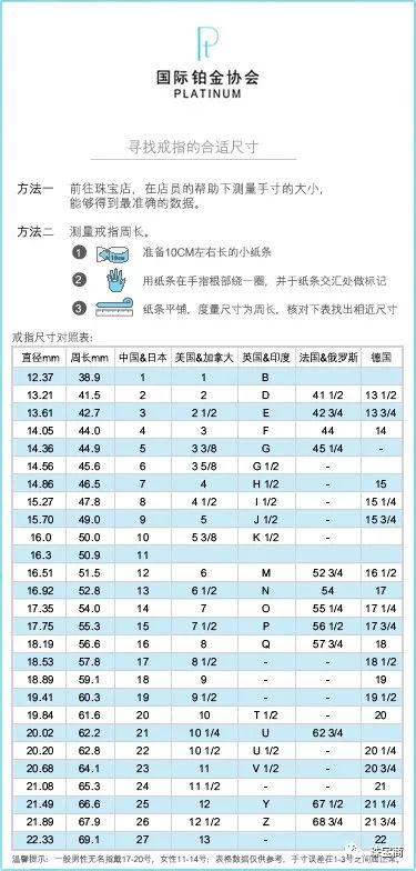女生戒指尺寸表_女性戒指码数_戒指尺寸对照表女生