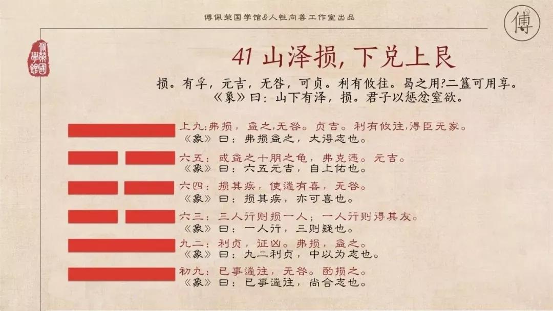 卦吉凶_吉卦_卦吉而不为