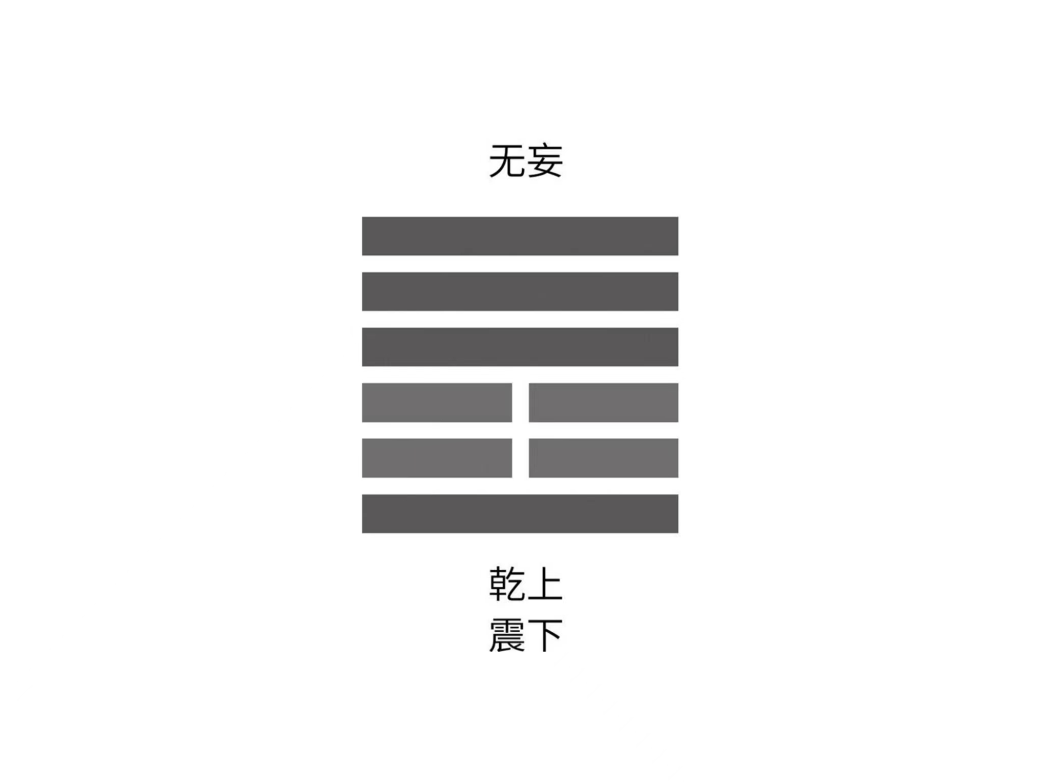 吉卦_卦吉凶_卦吉凶表