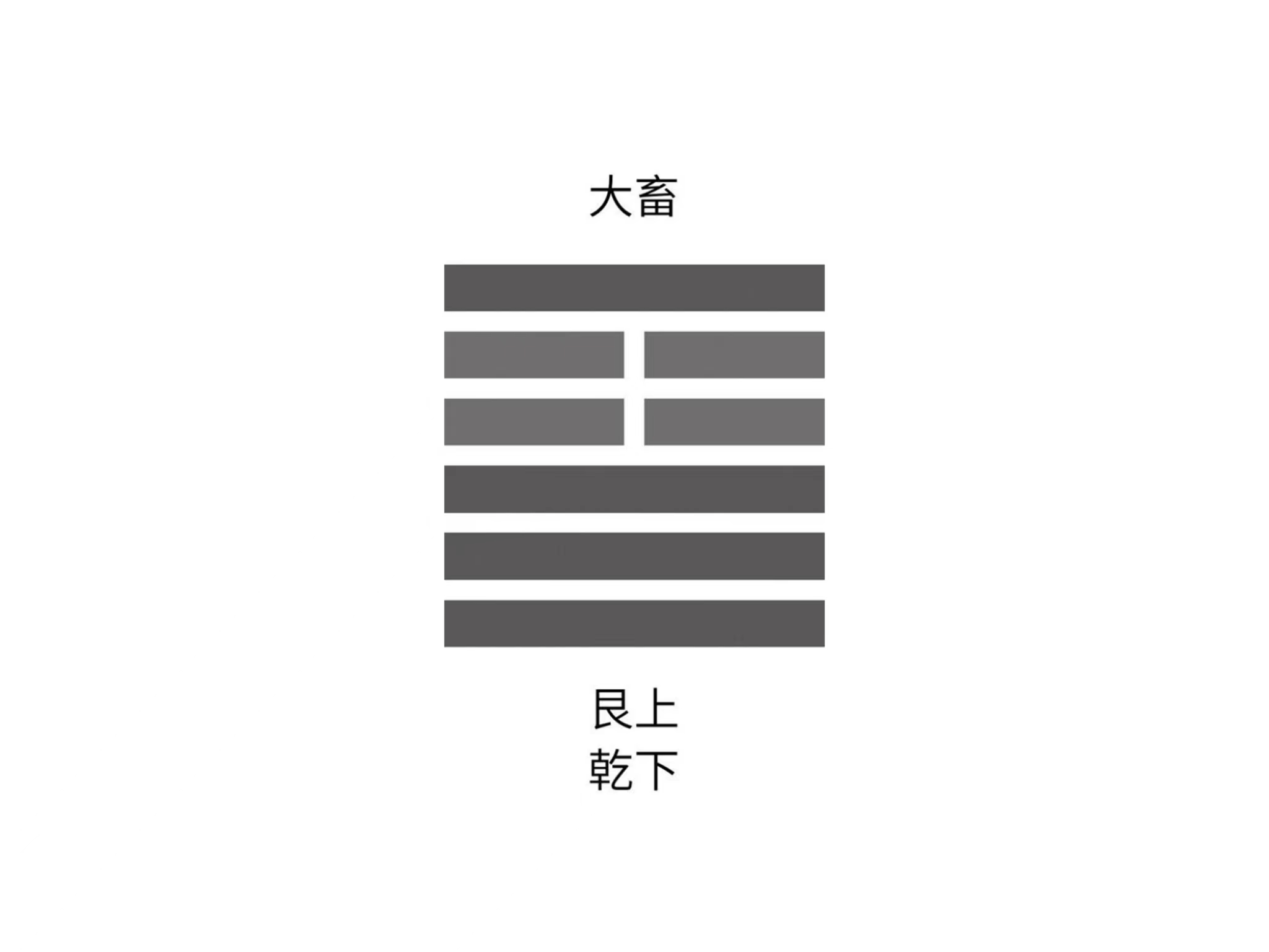 卦吉凶_卦吉凶表_吉卦