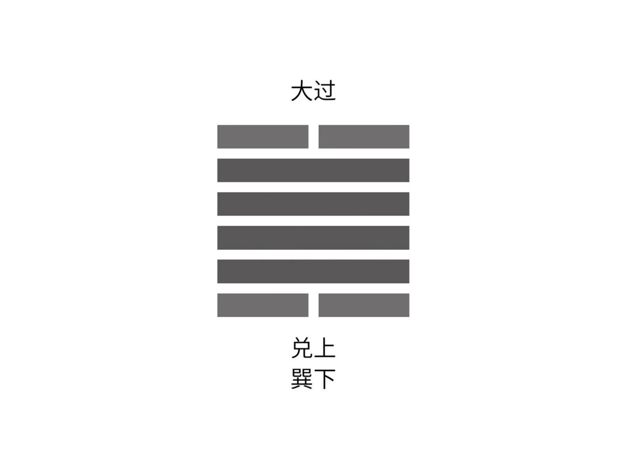 卦吉凶_卦吉凶表_吉卦