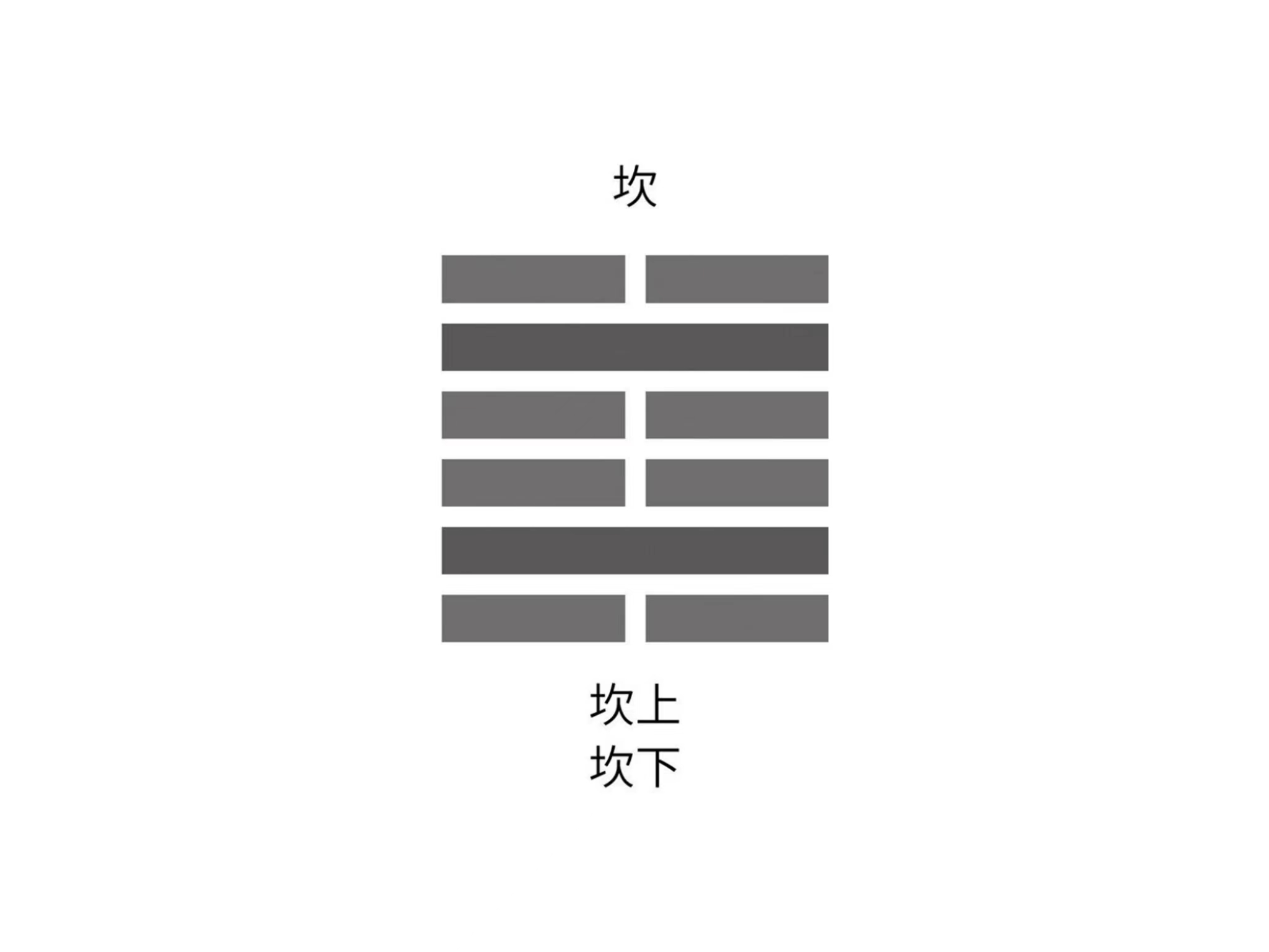 卦吉凶表_卦吉凶_吉卦