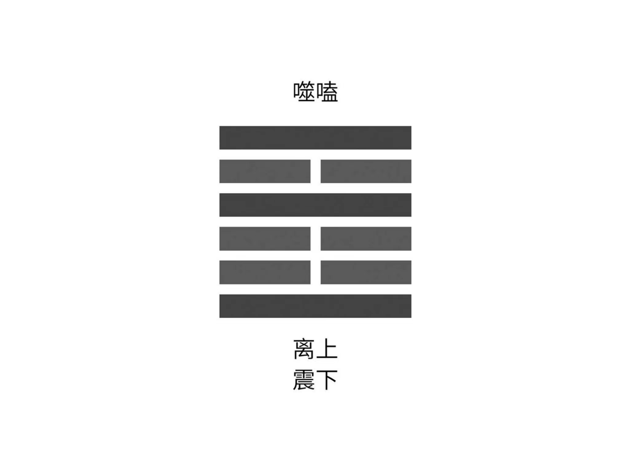 卦吉凶_吉卦_卦吉凶表