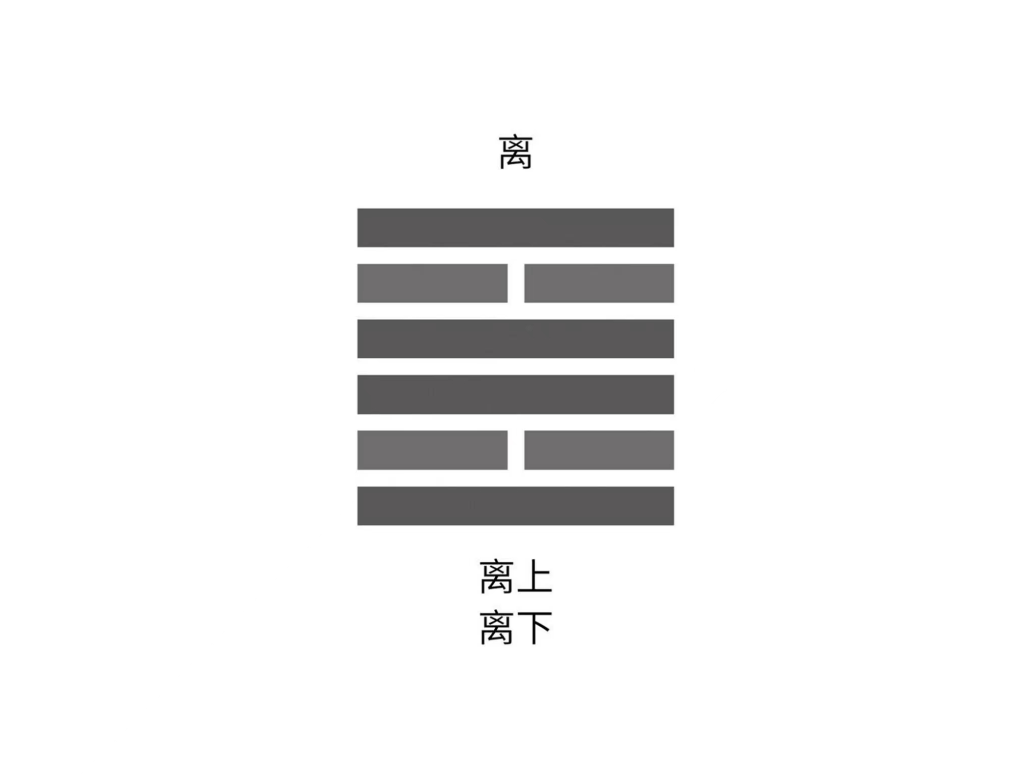 吉卦_卦吉凶表_卦吉凶