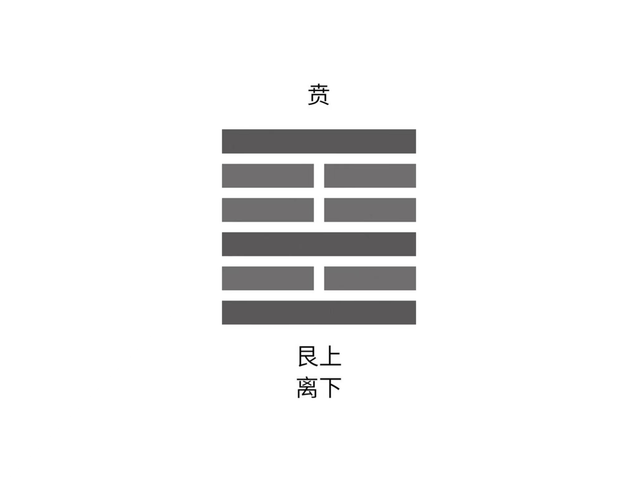 卦吉凶_吉卦_卦吉凶表