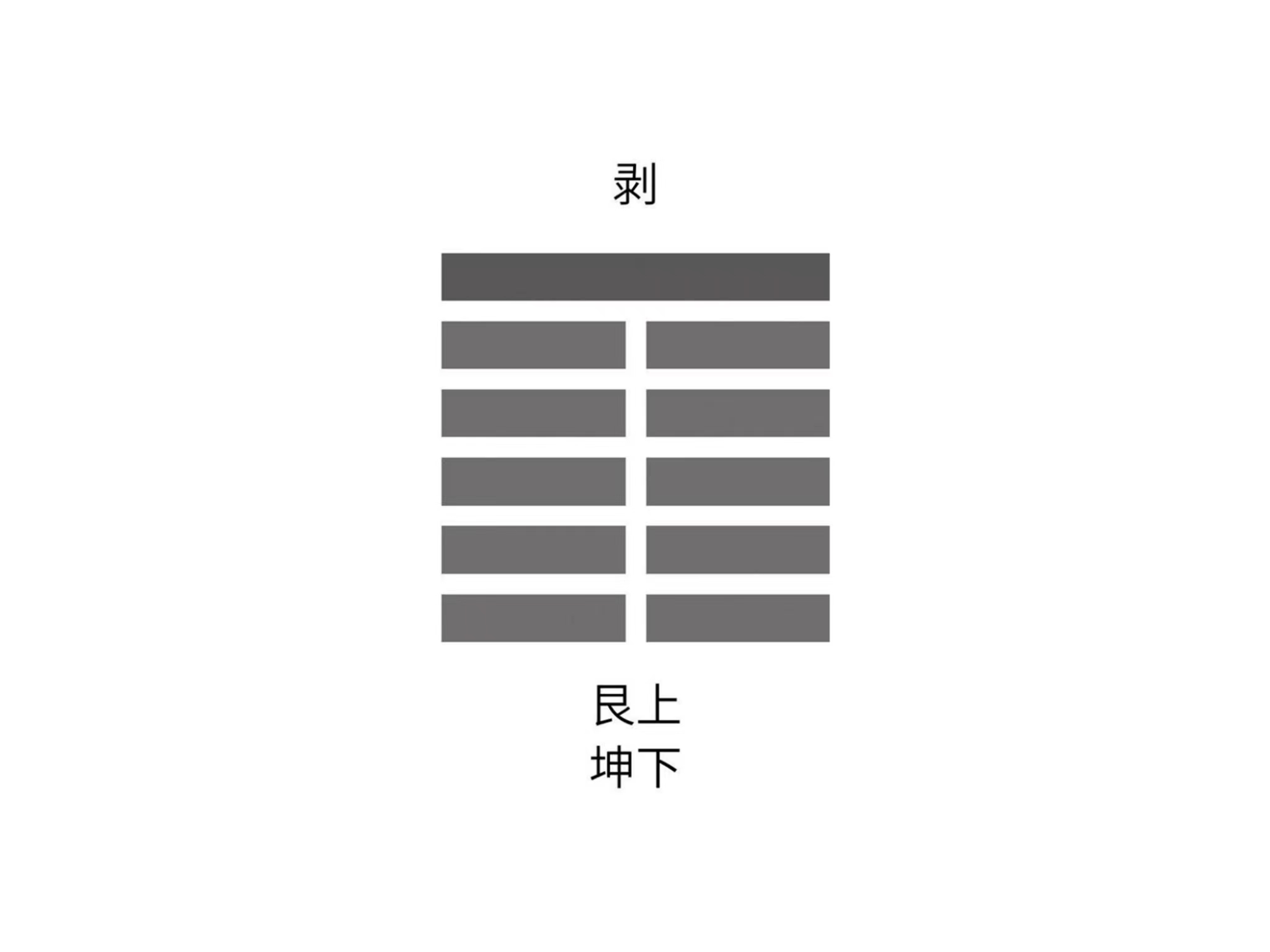 吉卦_卦吉凶_卦吉凶表