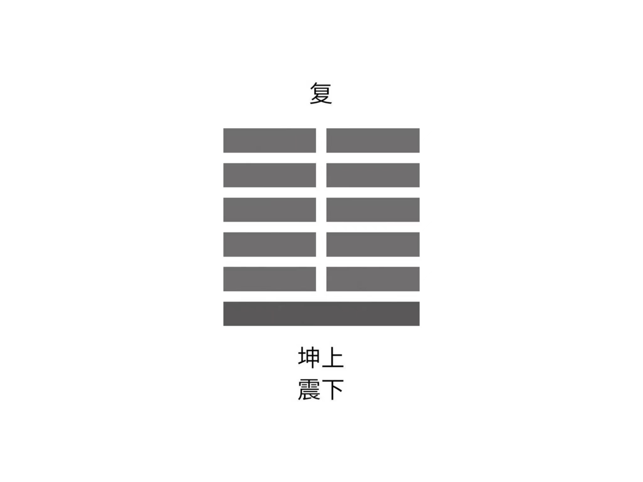 卦吉凶_卦吉凶表_吉卦