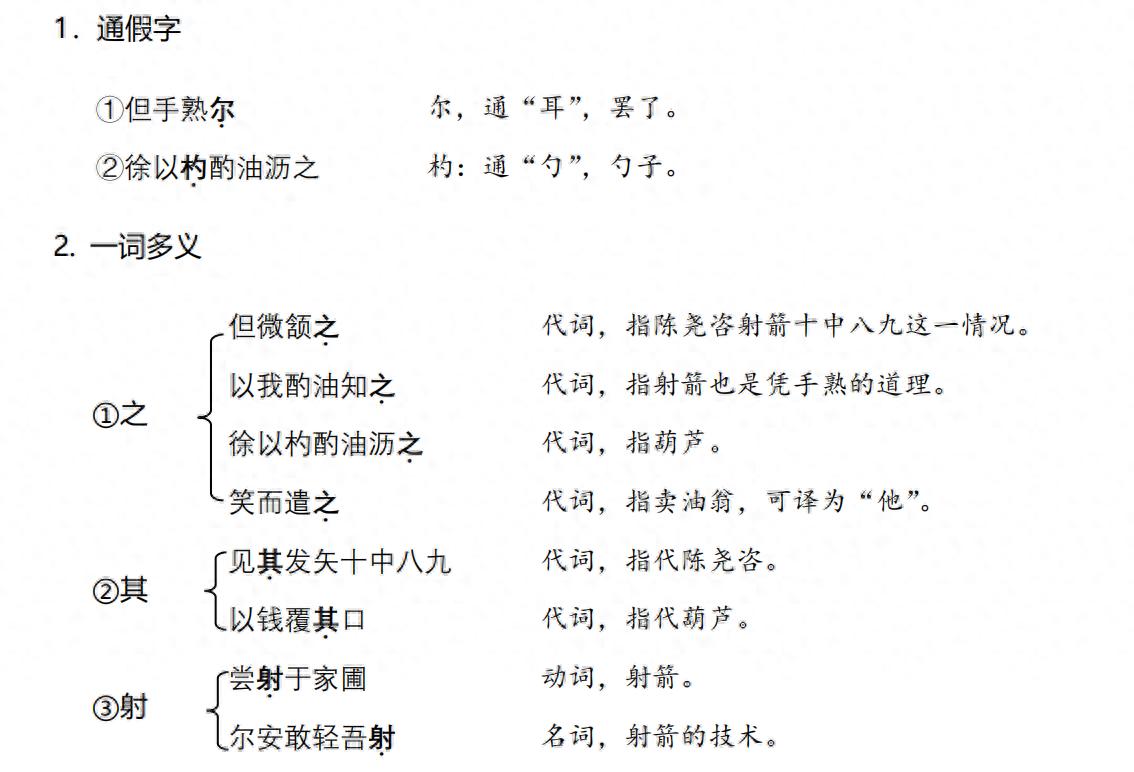 知酌是什么意思_以我酌油知之的以是什么意思_酌油沥之中的之是什么意思
