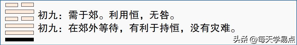 卦吉凶表_卦吉而不为_吉卦