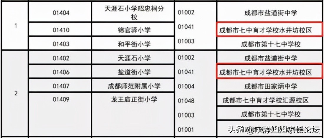 成都七中育才学校_成都育才中学_成都育才中学是公立还是私立
