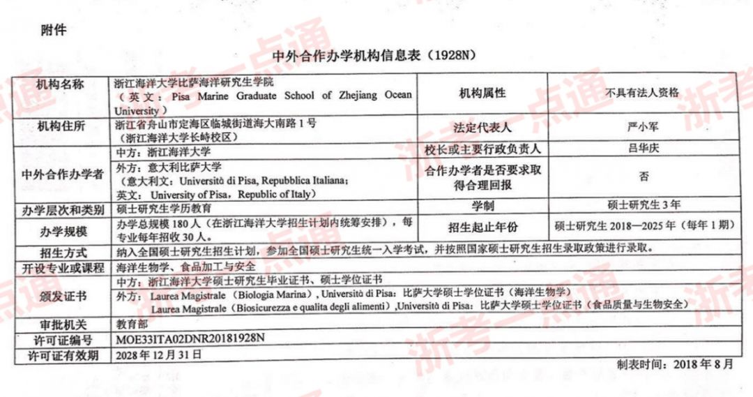 沈阳工程学院中外合作办学学费多少_沈阳工学院中外合作办学学费_沈阳的中外合作办学大学