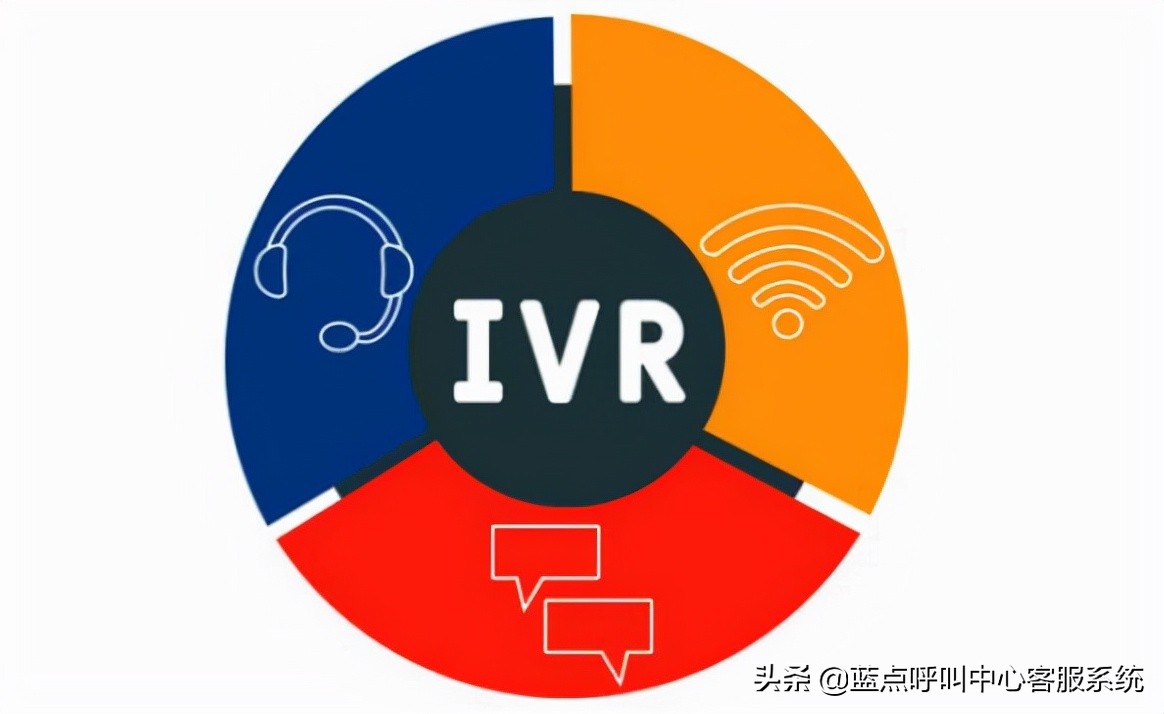 在线客服系统搭建_搭建客服在线系统的流程_搭建客服在线系统的步骤