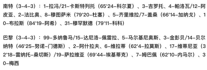 巴黎阵容圣日耳曼阵容2020_巴黎圣日耳曼阵容强大_巴黎圣日耳曼阵容