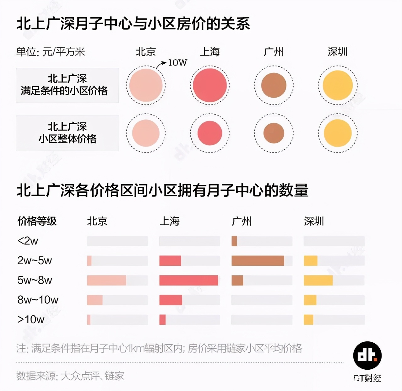 上海月子中心大概多少钱一个月_上海月子中心199w_月子中心上海多少钱
