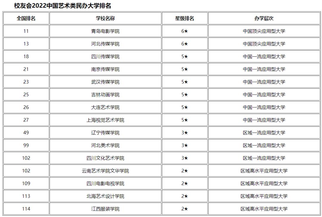 西安交大城市学院收费_西安交大城市学院学费2020_西安交通大学城市学院学费