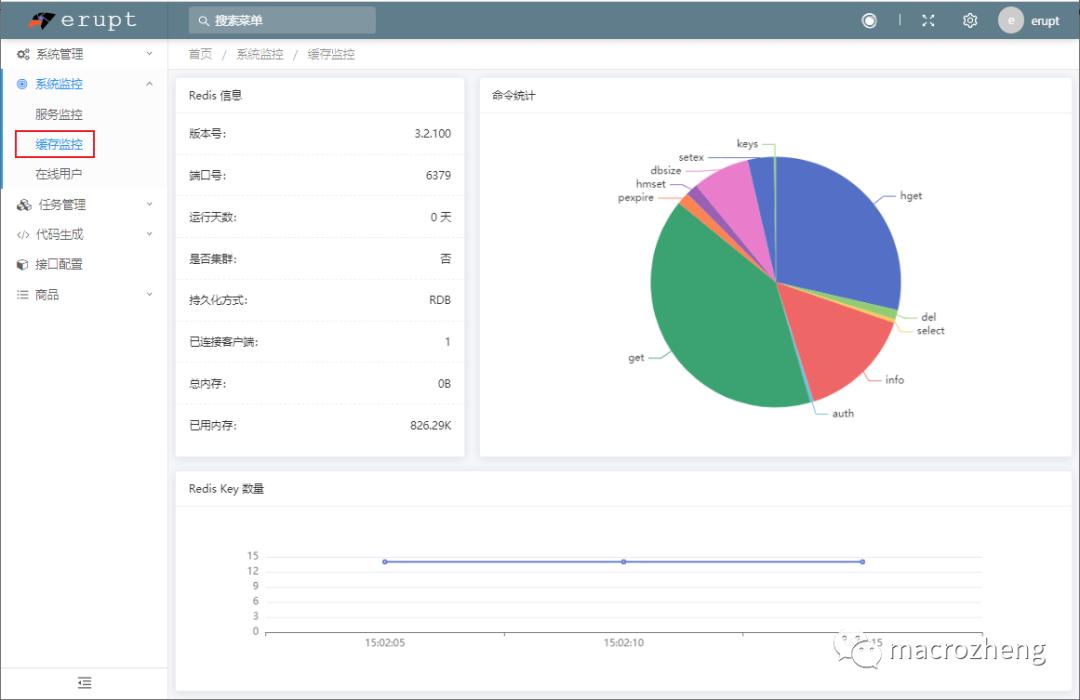 27017端口_端口27001_端口27017是什么