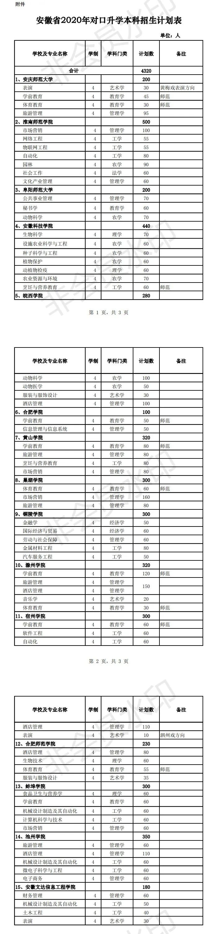 宿州学院教务系统账号_宿州学院教务系统_宿州学院教务系统管理