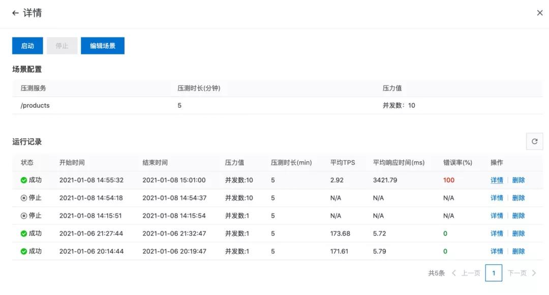 端口27017是什么_端口27001_27017端口