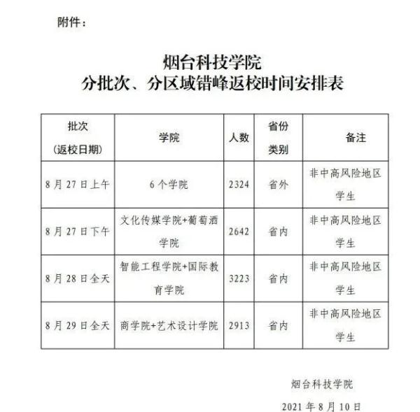 南通官网教务大学系统登录入口_教务管理系统南通大学_南通大学教务系统官网