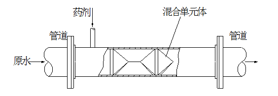 沉淀硫酸铁是什么颜色_硫酸铁沉淀_硫酸铁是沉淀吗
