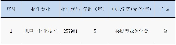 上海工商职业外国语学院学费_上海外语工商职业学院学费_上海工商外国语职业学院招生网