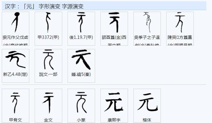 仪的繁体字_仪繁体字怎么写_有凤来仪繁体字
