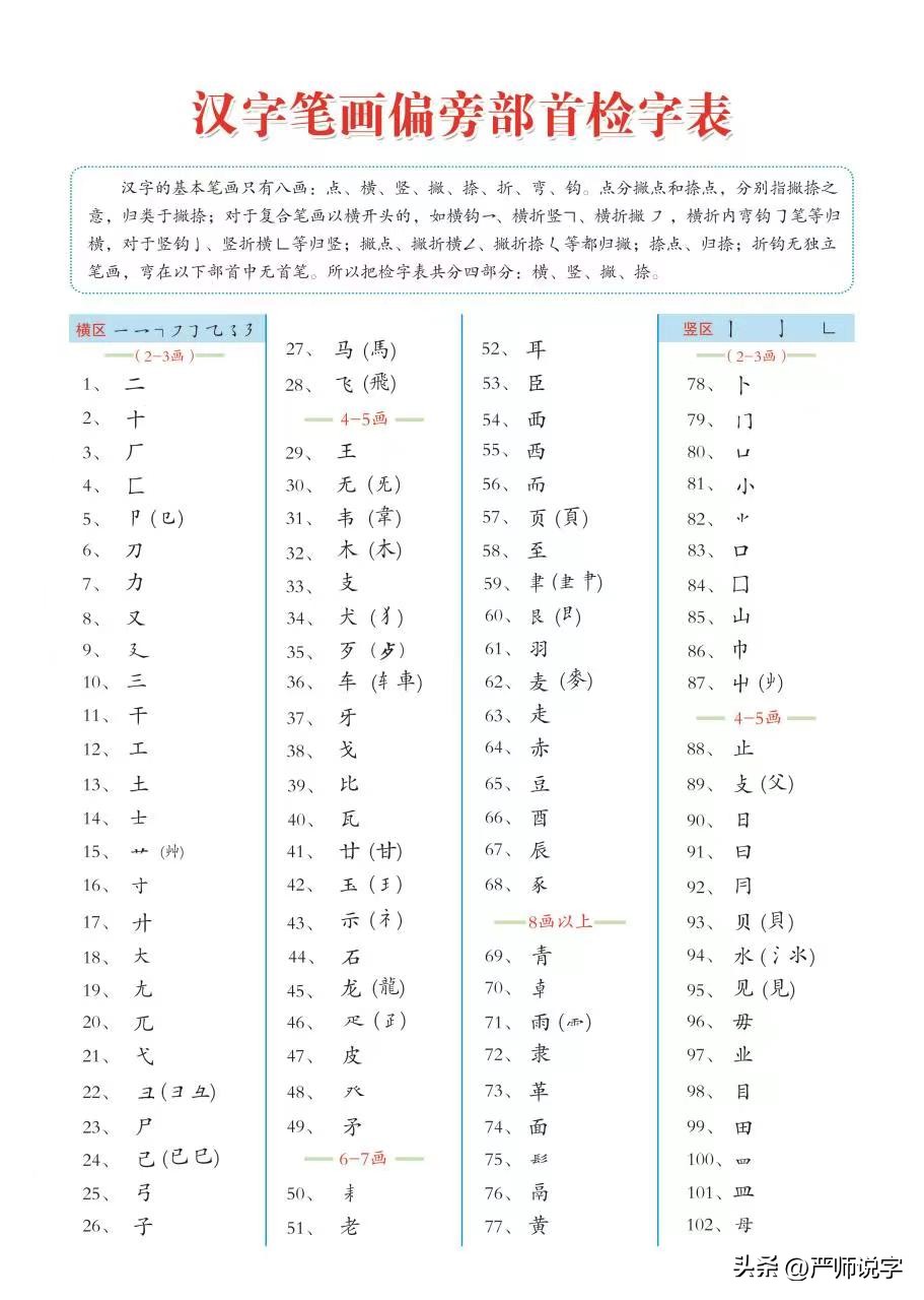 仪的繁体字_仪繁体字几画_有凤来仪繁体字