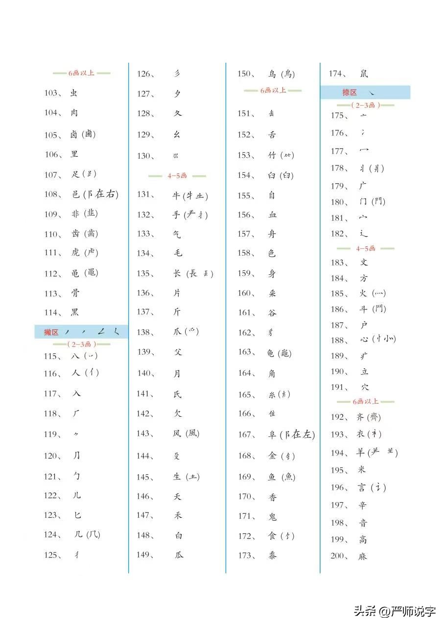 仪繁体字几画_有凤来仪繁体字_仪的繁体字