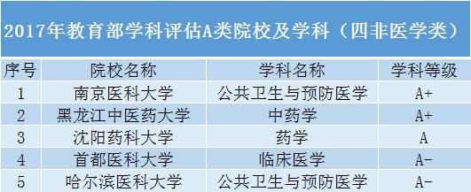 兰州交大的学费是多少_兰州交通大学学费_兰州交通大学费用