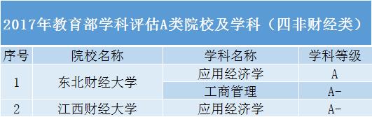 兰州交通大学费用_兰州交大的学费是多少_兰州交通大学学费