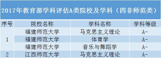 兰州交大的学费是多少_兰州交通大学费用_兰州交通大学学费