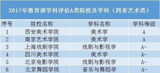 兰州交通大学学费_兰州交大的学费是多少_兰州交通大学费用