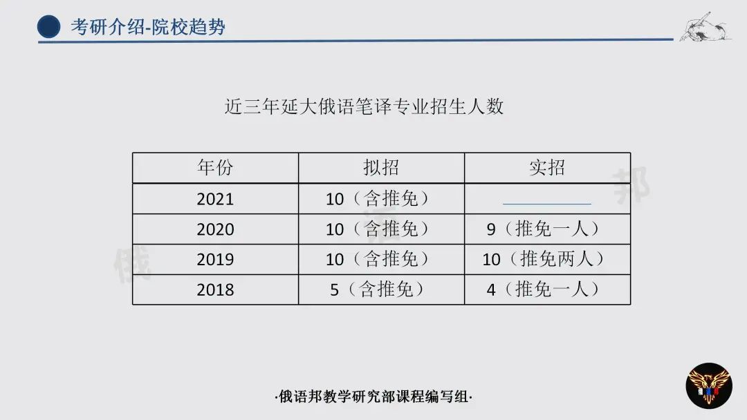 延边大学是985吗_延边大学是985还是211_延边大学是985211学校吗