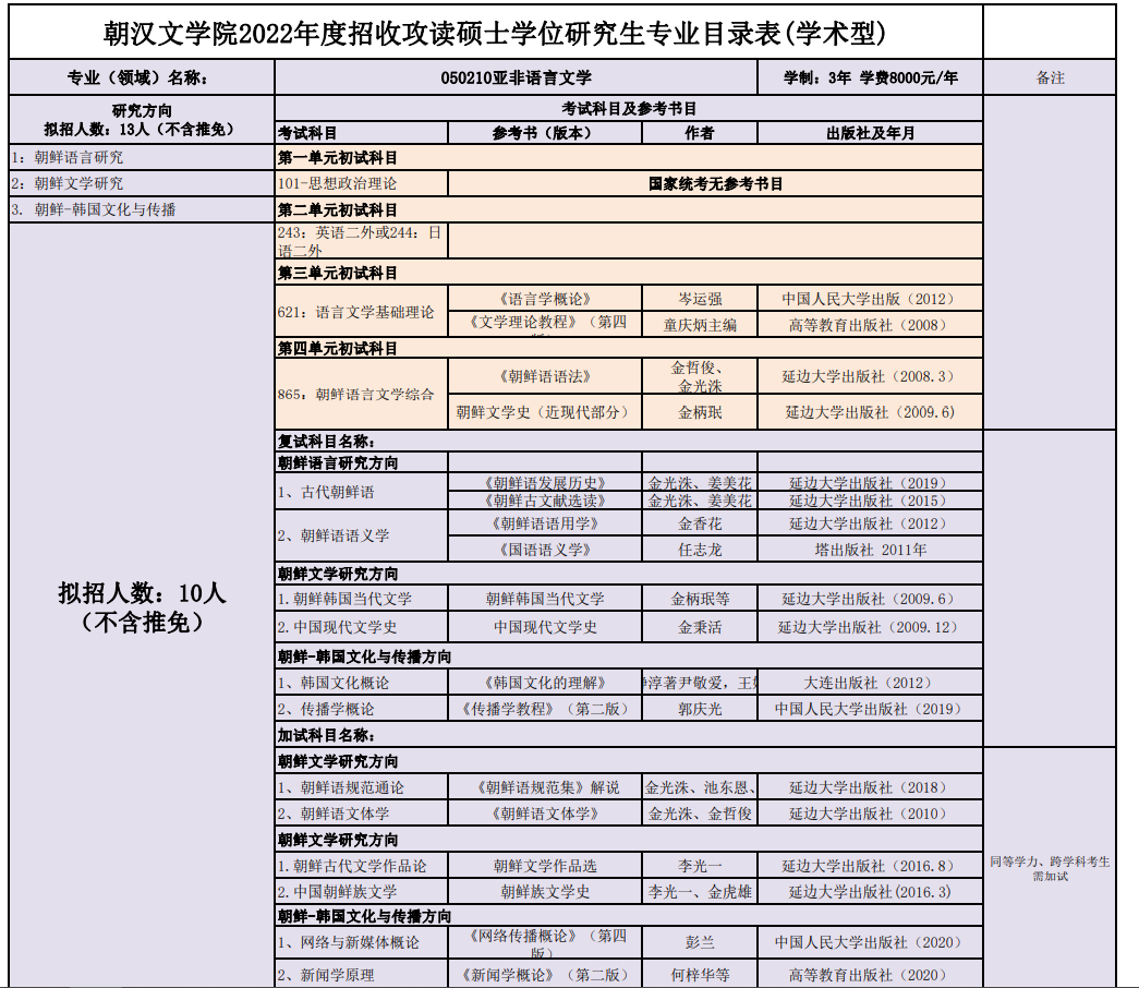 延边大学是985211学校吗_延边大学是985吗_延边大学是985还是211