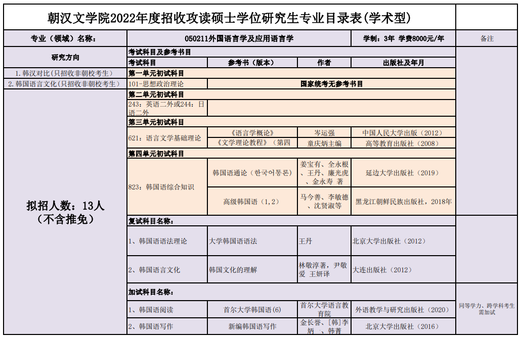 延边大学是985211学校吗_延边大学是985还是211_延边大学是985吗