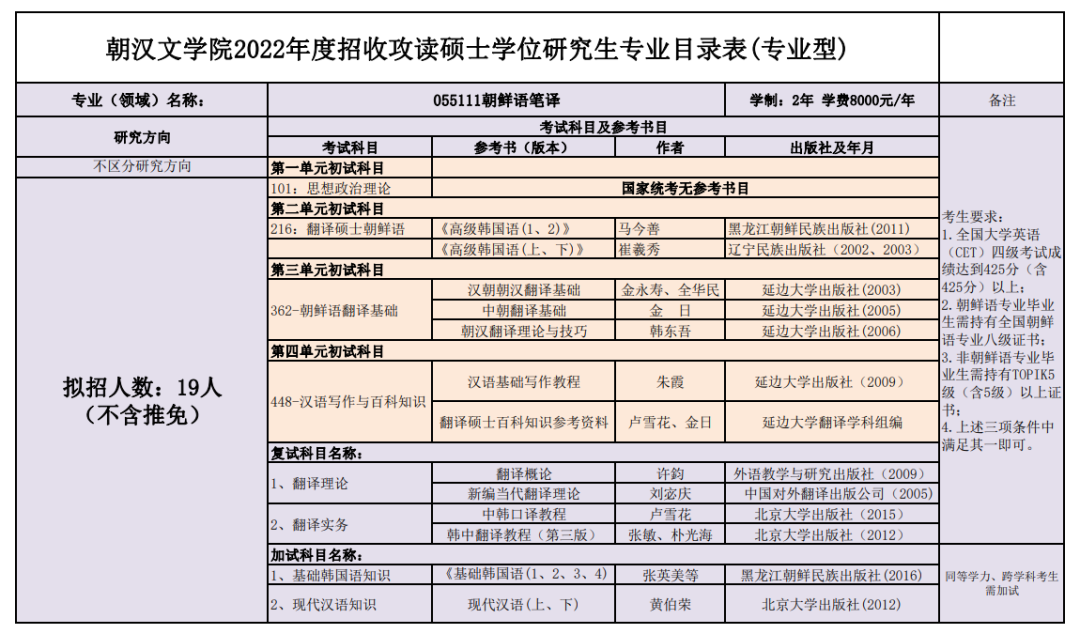 延边大学是985还是211_延边大学是985211学校吗_延边大学是985吗