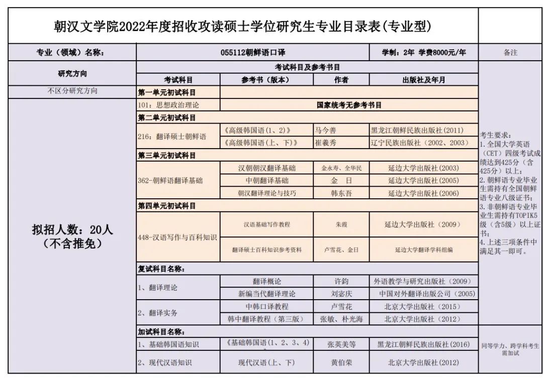 延边大学是985吗_延边大学是985还是211_延边大学是985211学校吗