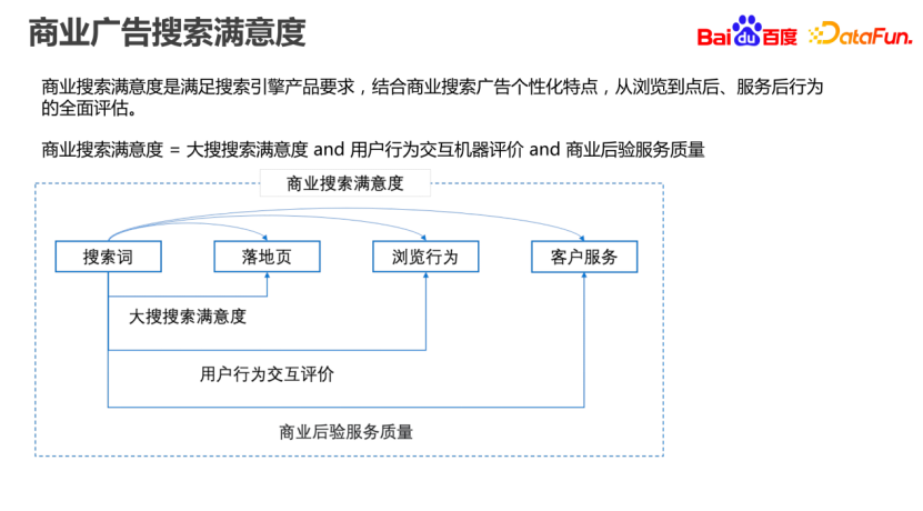 凤巢_凤巢国际_凤巢系统