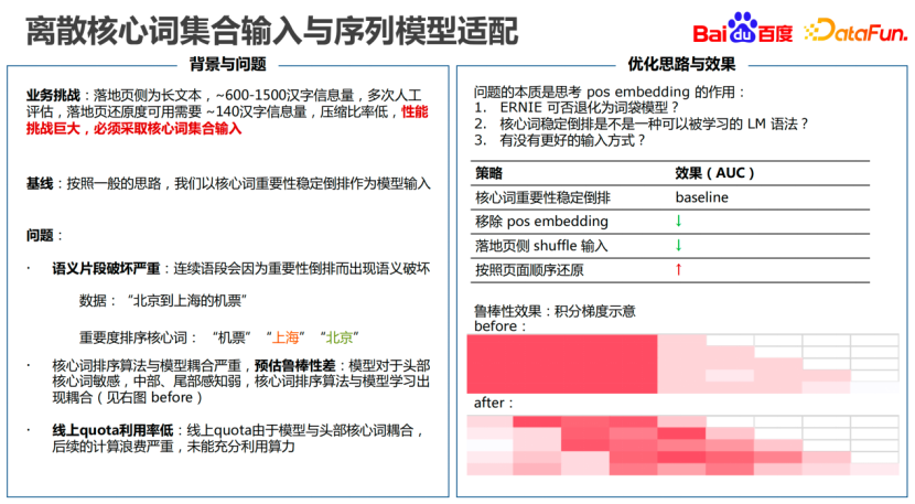 凤巢_凤巢系统_凤巢国际