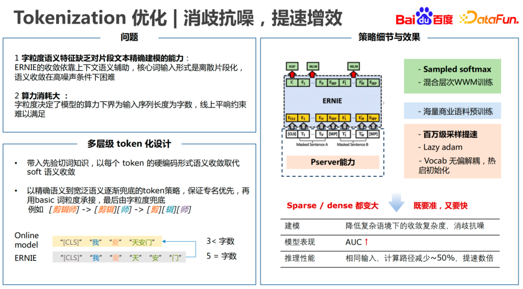 凤巢国际_凤巢_凤巢系统